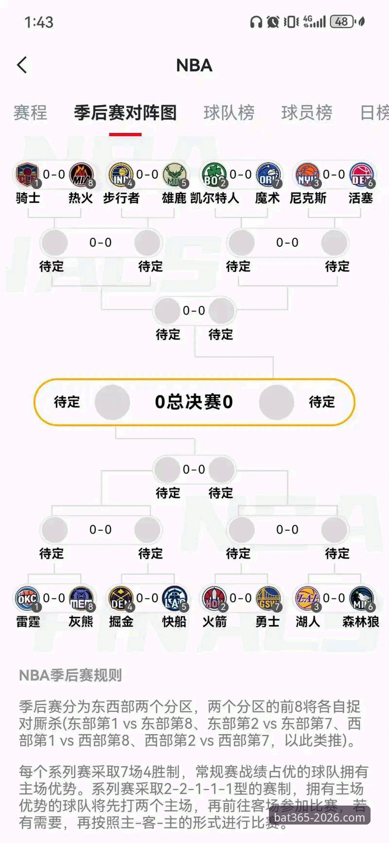 NBA季后赛经典战实用指南：从尼克斯140分狂胜看赛事分析必备知识